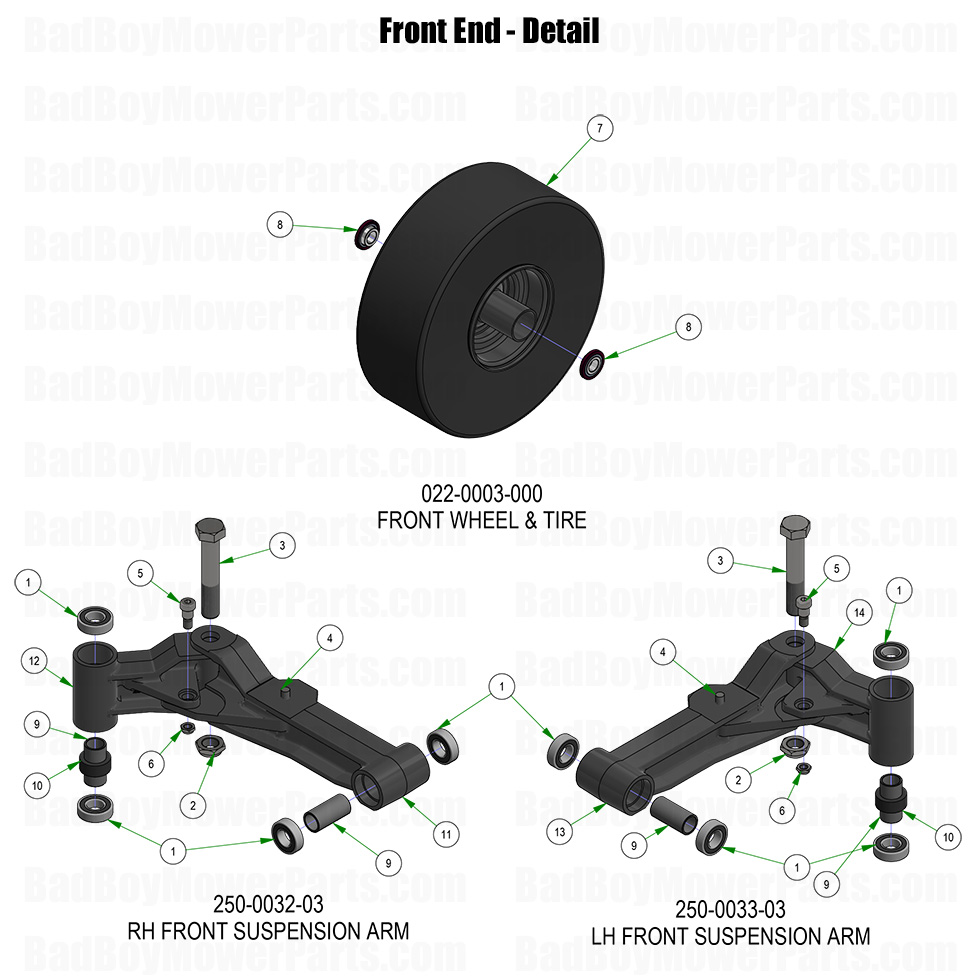 3855 - Bad Boy Mower Parts Lookup > 2025 > Renegade - Diesel > Front End - Details
